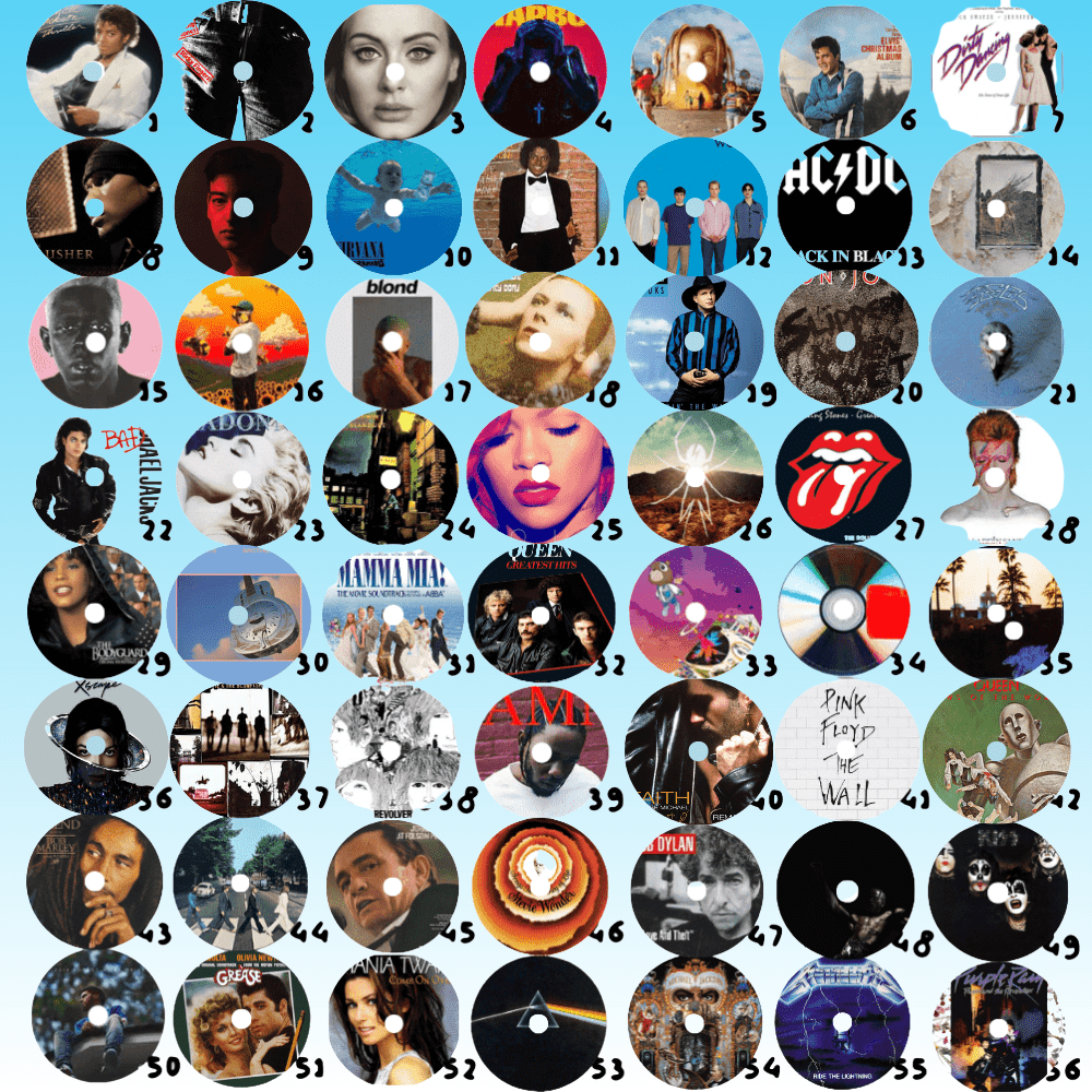 Turntable + CD’s