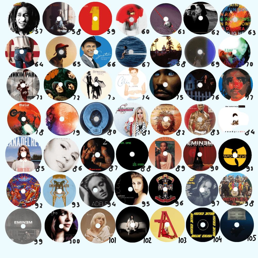Scented Vinyls Refill