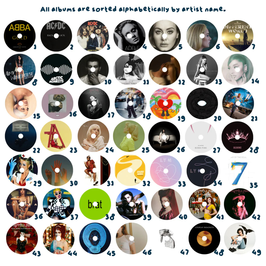 TURNTABLE + CD BUNDLE