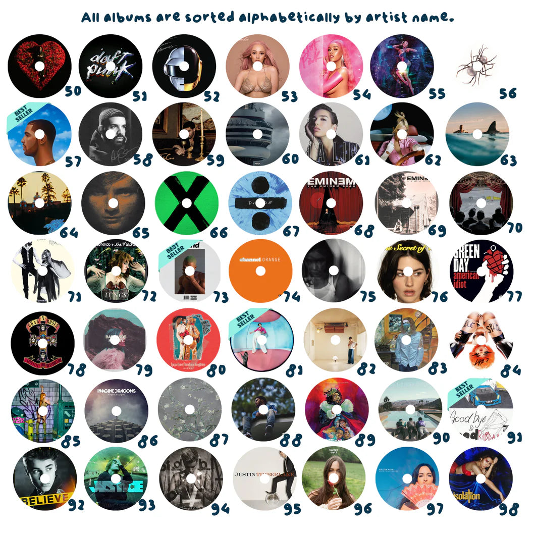 TURNTABLE + CD BUNDLE