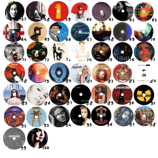 Scented CD's Refill Bundle