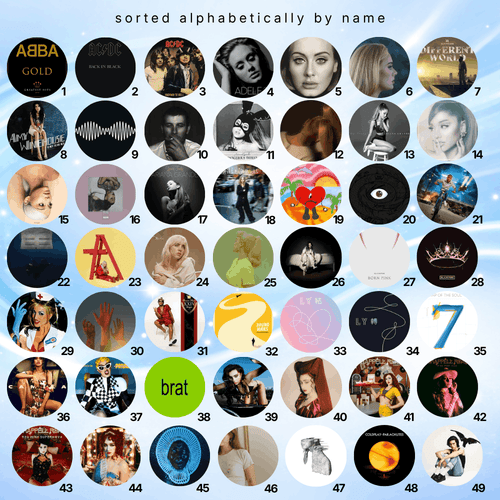 Spinning Turntable Car Air Freshener