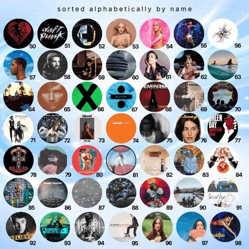 Spinning Turntable Car Air Freshener