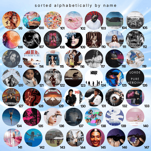 Spinning Turntable Car Air Freshener