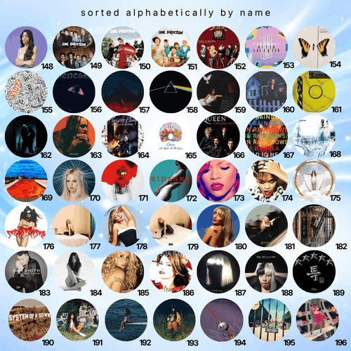 Spinning Turntable Car Air Freshener