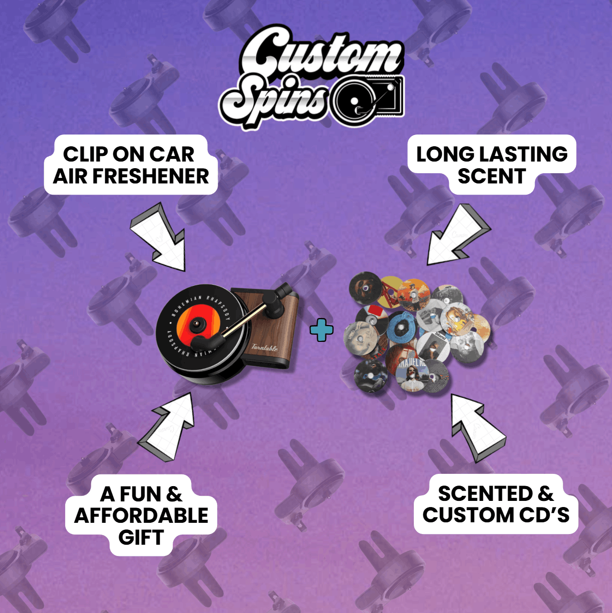 TURNTABLE + CD BUNDLE