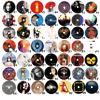 Turntable + CD Bundle