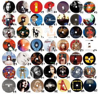 Turntable + CD Bundle