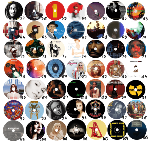 Turntable + CD Bundle