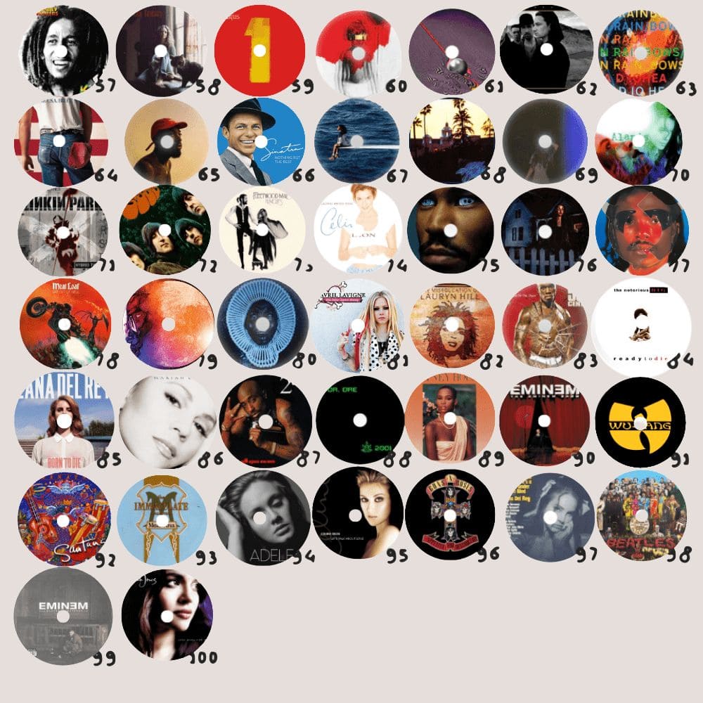 CustomSpins™ Bundle