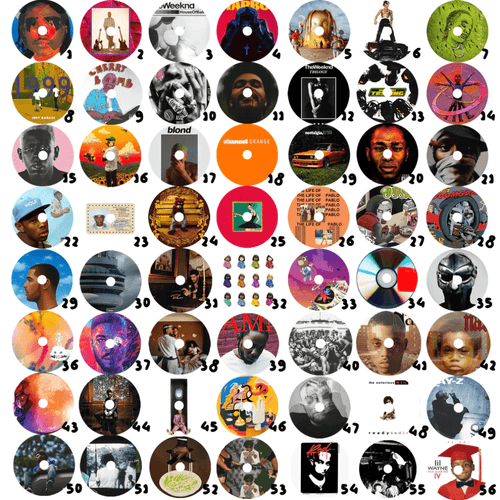 Turntable + Scented CD’s